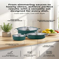 Color Ceramic Stainless Steel Saucepan Casserole CookwareSet